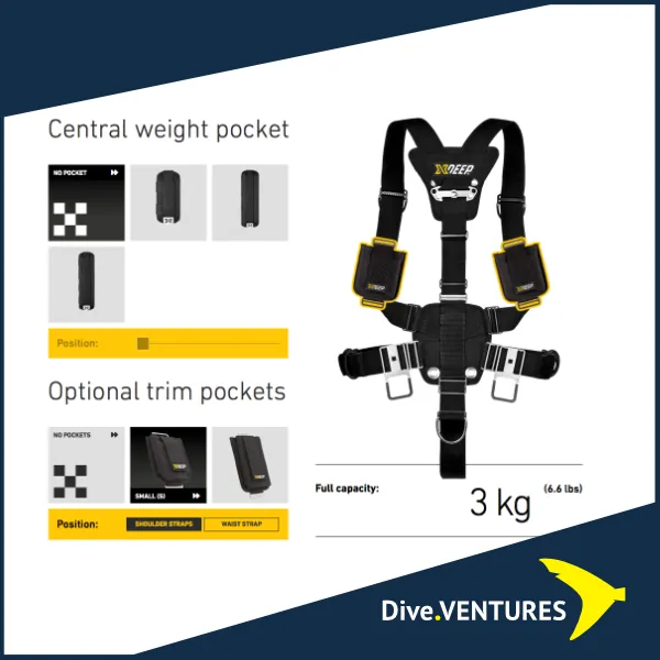 XDEEP Sidemount Trim Pockets
