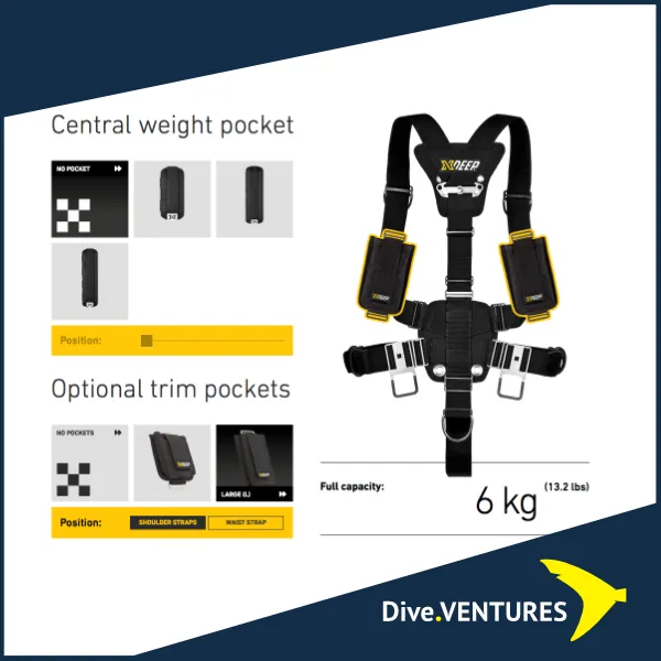 XDEEP Sidemount Trim Pockets